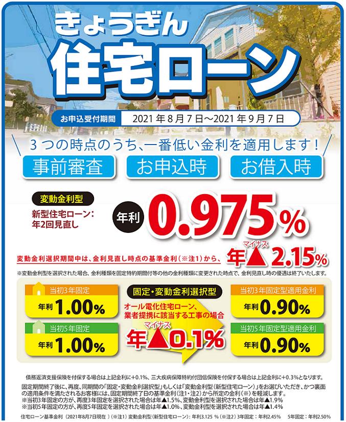 住宅ローン 住宅ローン かりる 佐賀共栄銀行